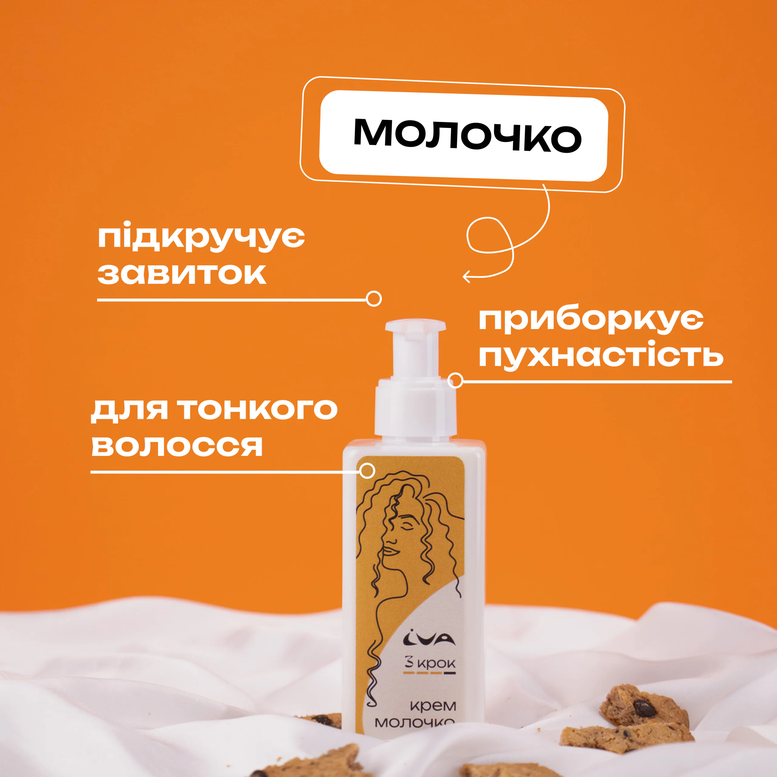 Особливості та переваги незмивного крем-молочка для волосся IVA Cosmetics інфографіка
